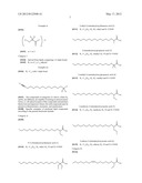 POLYUNSATURATED FATTY ACIDS FOR THE TREATMENT OF DISEASES RELATED TO     CARDIOVASCULAR, METABOLIC AND INFLAMMATORY DISEASE AREAS diagram and image