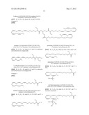 POLYUNSATURATED FATTY ACIDS FOR THE TREATMENT OF DISEASES RELATED TO     CARDIOVASCULAR, METABOLIC AND INFLAMMATORY DISEASE AREAS diagram and image