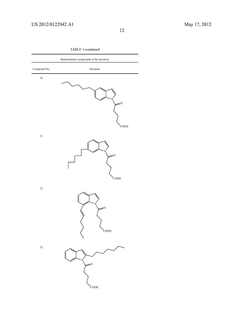 5-OXO-ETE RECEPTOR ANTAGONIST COMPOUNDS - diagram, schematic, and image 18