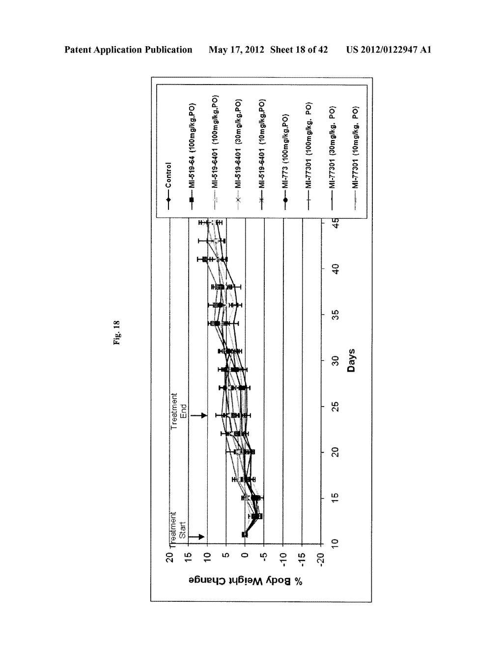 SPIRO-OXINDOLE MDM2 ANTAGONISTS - diagram, schematic, and image 19