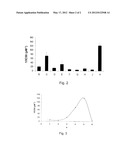 3-ALKYL-5-FLUOROINDOLE DERIVATIVES AS MYELOPEROXIDASE INHIBITORS diagram and image