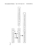 ULTRA-HIGH STRENGTH INJECTABLE HYDROGEL AND PROCESS FOR PRODUCING THE SAME diagram and image