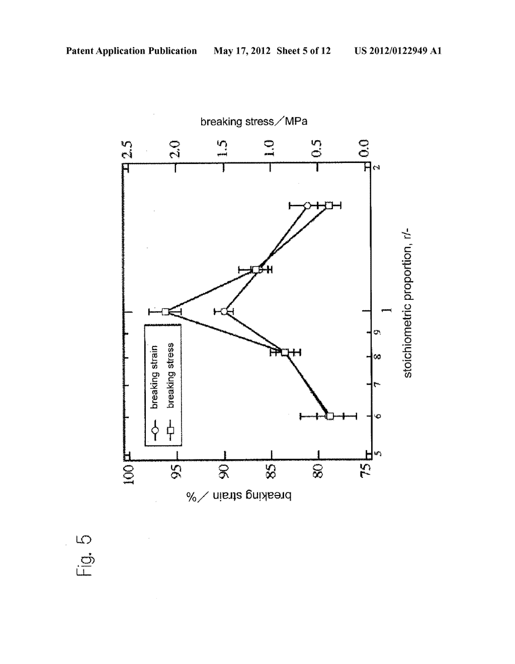 ULTRA-HIGH STRENGTH INJECTABLE HYDROGEL AND PROCESS FOR PRODUCING THE SAME - diagram, schematic, and image 06