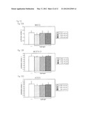 ULTRA-HIGH STRENGTH INJECTABLE HYDROGEL AND PROCESS FOR PRODUCING THE SAME diagram and image