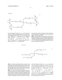 ULTRA-HIGH STRENGTH INJECTABLE HYDROGEL AND PROCESS FOR PRODUCING THE SAME diagram and image