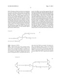 ULTRA-HIGH STRENGTH INJECTABLE HYDROGEL AND PROCESS FOR PRODUCING THE SAME diagram and image