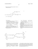 ULTRA-HIGH STRENGTH INJECTABLE HYDROGEL AND PROCESS FOR PRODUCING THE SAME diagram and image