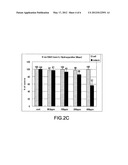 SKIN-WHITENING AGENT AND COSMETIC METHOD FOR WHITENING SKIN diagram and image