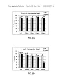 SKIN-WHITENING AGENT AND COSMETIC METHOD FOR WHITENING SKIN diagram and image