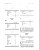 SKIN-WHITENING AGENT AND COSMETIC METHOD FOR WHITENING SKIN diagram and image