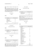 SKIN-WHITENING AGENT AND COSMETIC METHOD FOR WHITENING SKIN diagram and image