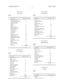 SKIN-WHITENING AGENT AND COSMETIC METHOD FOR WHITENING SKIN diagram and image