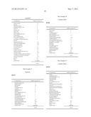 SKIN-WHITENING AGENT AND COSMETIC METHOD FOR WHITENING SKIN diagram and image