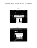 METHODS FOR ENHANCING UTROPHIN PRODUCTION VIA INHIBITION OF MICRORNA diagram and image