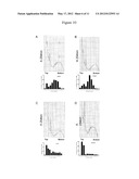 METHODS FOR ENHANCING UTROPHIN PRODUCTION VIA INHIBITION OF MICRORNA diagram and image