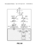 LENTIVIRAL TRIPLEX DNA, AND VECTORS AND RECOMBINANT CELLS CONTAINING     LENTIVIRAL TRIPLEX DNA diagram and image