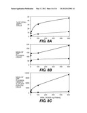 LENTIVIRAL TRIPLEX DNA, AND VECTORS AND RECOMBINANT CELLS CONTAINING     LENTIVIRAL TRIPLEX DNA diagram and image