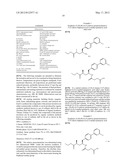 Substituted amino bisphenyl pentanoic acid derivatives as NEP inhibitors diagram and image