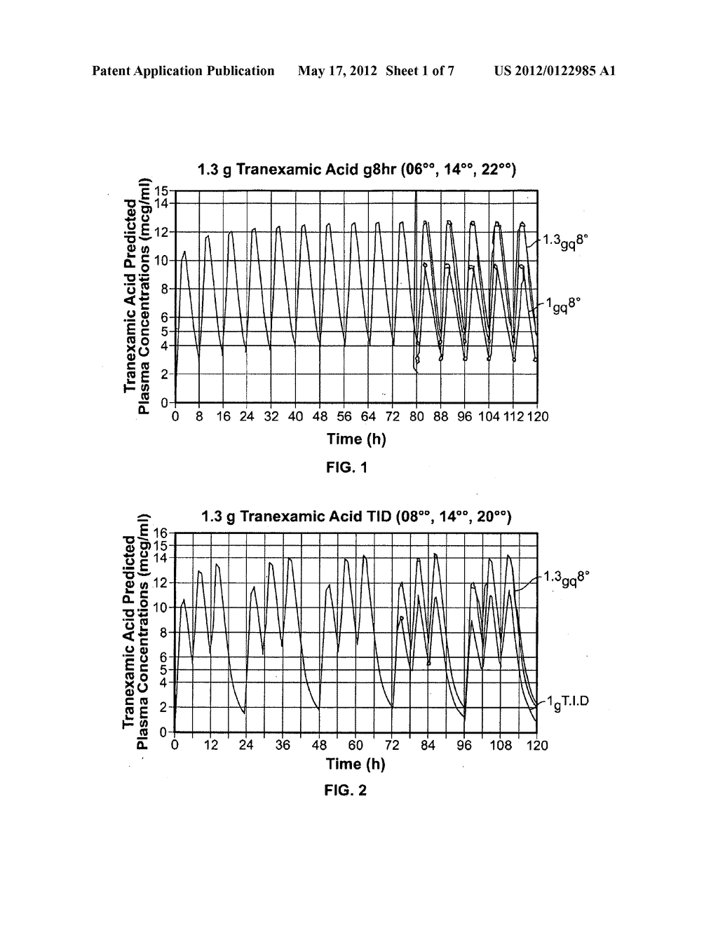 Tranexamic Acid Formulations - diagram, schematic, and image 02