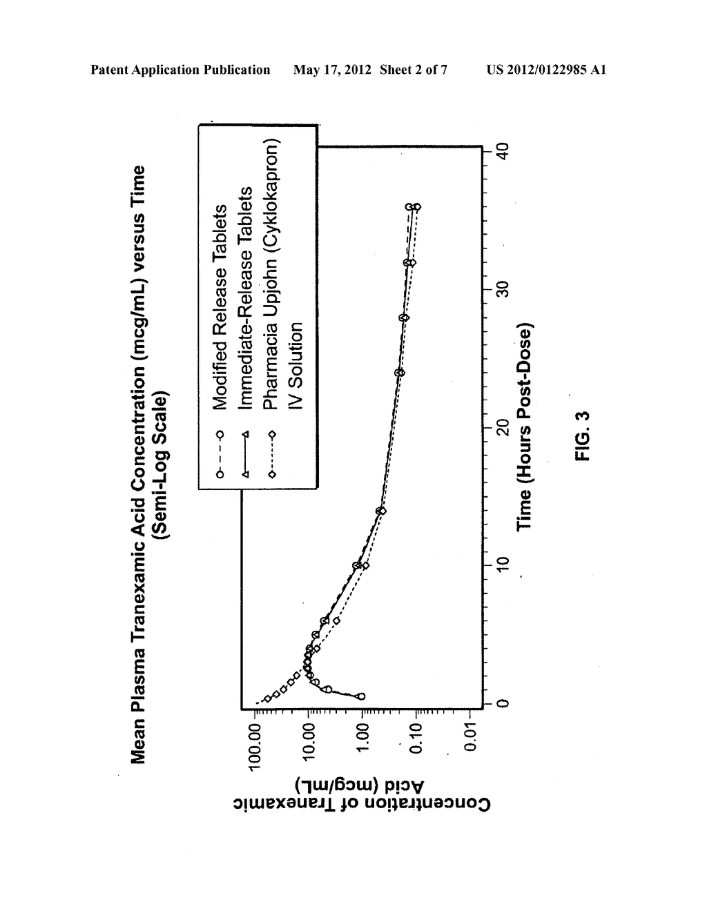 Tranexamic Acid Formulations - diagram, schematic, and image 03