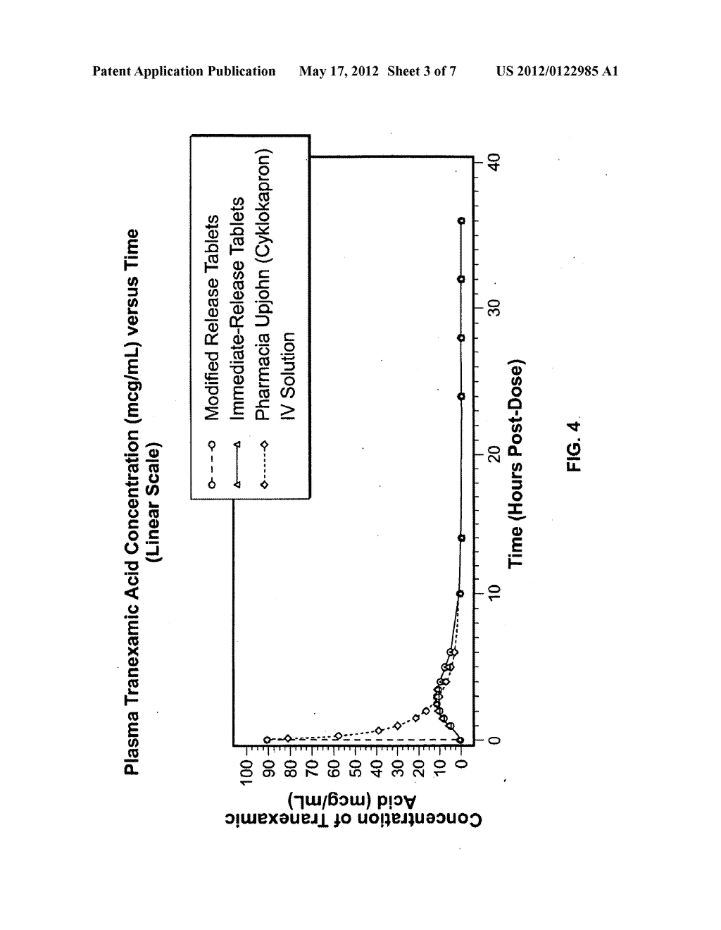 Tranexamic Acid Formulations - diagram, schematic, and image 04