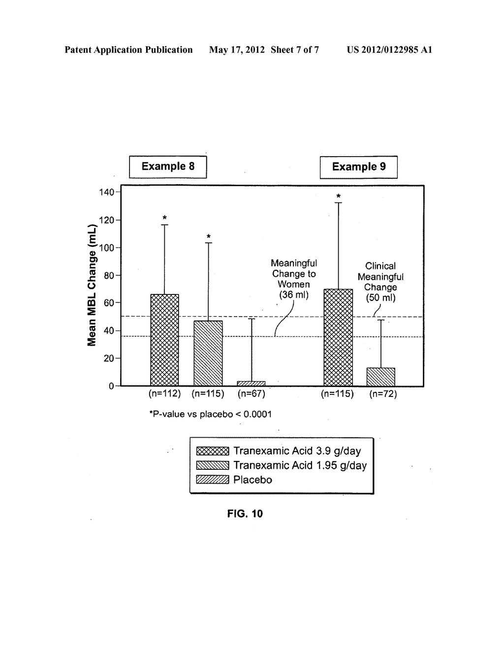 Tranexamic Acid Formulations - diagram, schematic, and image 08