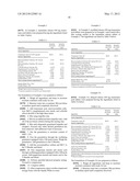 Tranexamic Acid Formulations diagram and image