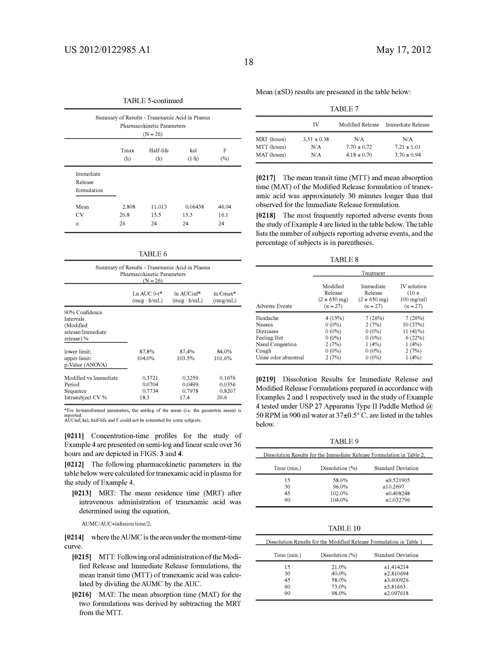 Tranexamic Acid Formulations - diagram, schematic, and image 26