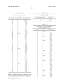 Tranexamic Acid Formulations diagram and image