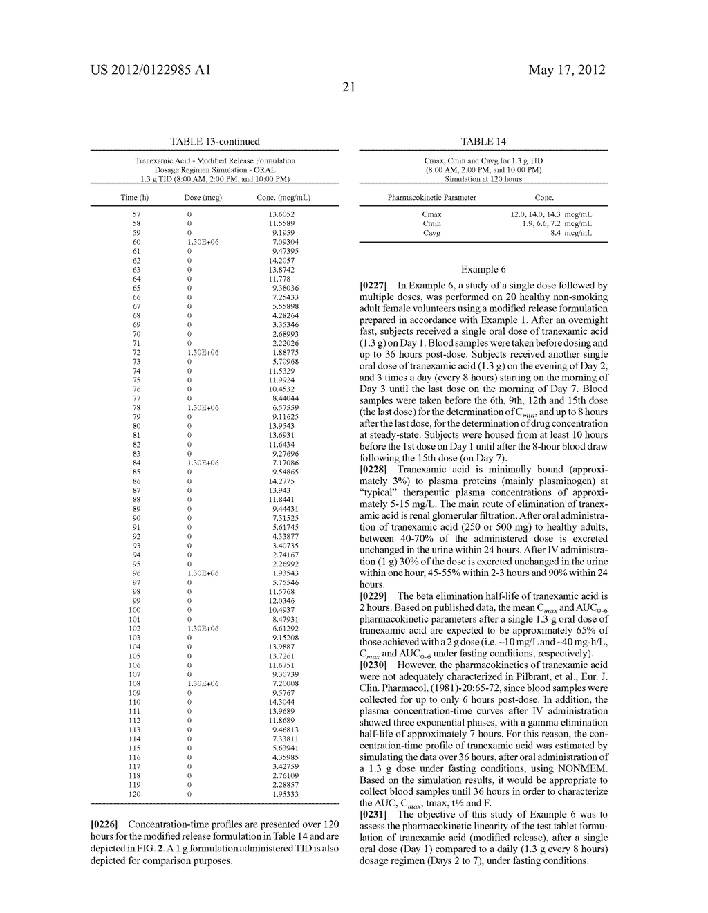 Tranexamic Acid Formulations - diagram, schematic, and image 29