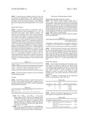 Tranexamic Acid Formulations diagram and image