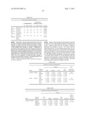 Tranexamic Acid Formulations diagram and image