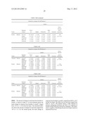 Tranexamic Acid Formulations diagram and image