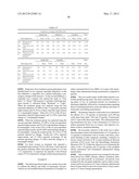 Tranexamic Acid Formulations diagram and image