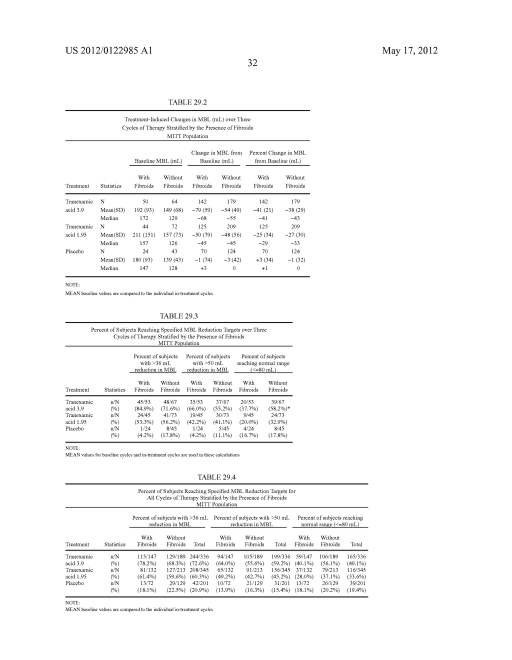 Tranexamic Acid Formulations - diagram, schematic, and image 40