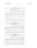 Tranexamic Acid Formulations diagram and image