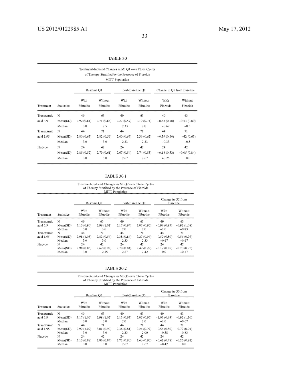 Tranexamic Acid Formulations - diagram, schematic, and image 41