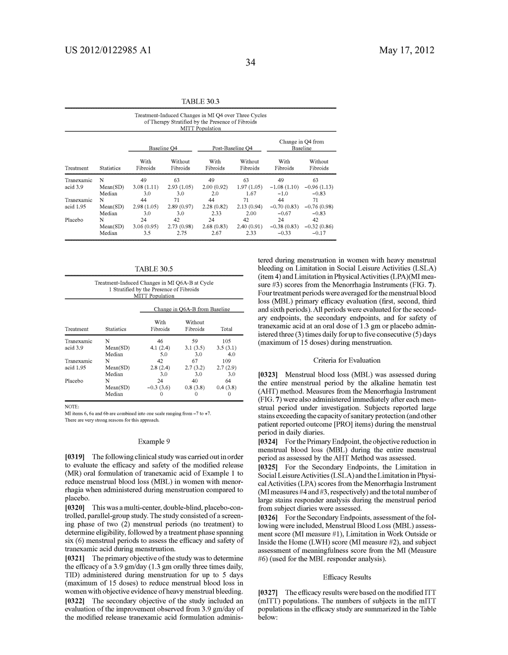 Tranexamic Acid Formulations - diagram, schematic, and image 42