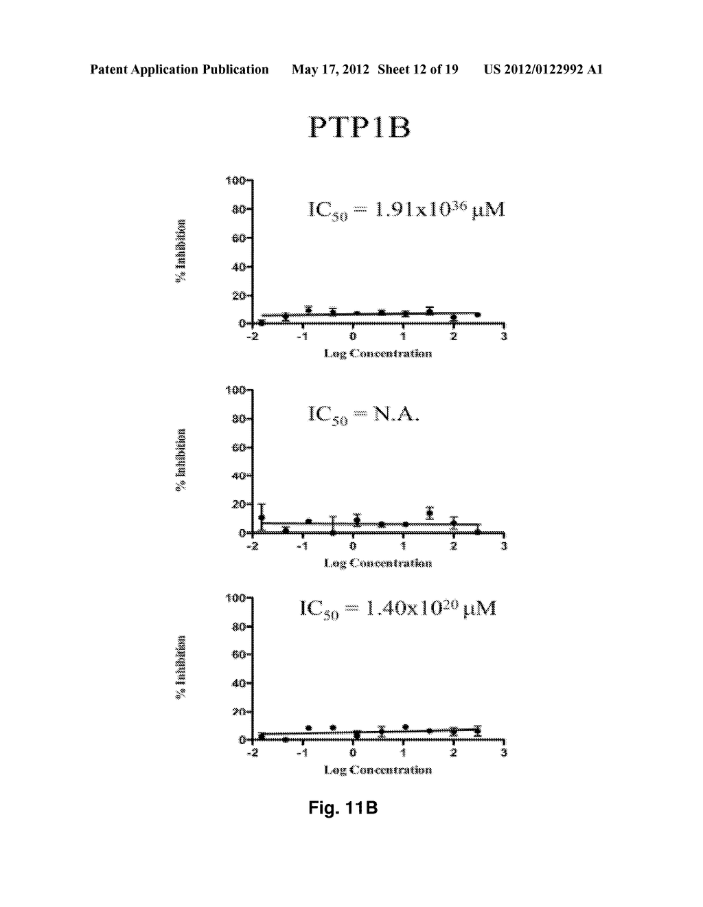 SMALL MOLECULE INHIBITORS OF Dusp6 AND USES THEREFOR - diagram, schematic, and image 13