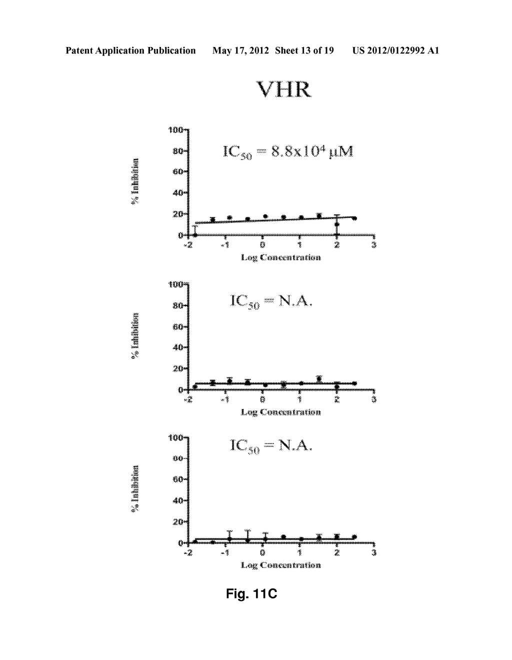 SMALL MOLECULE INHIBITORS OF Dusp6 AND USES THEREFOR - diagram, schematic, and image 14