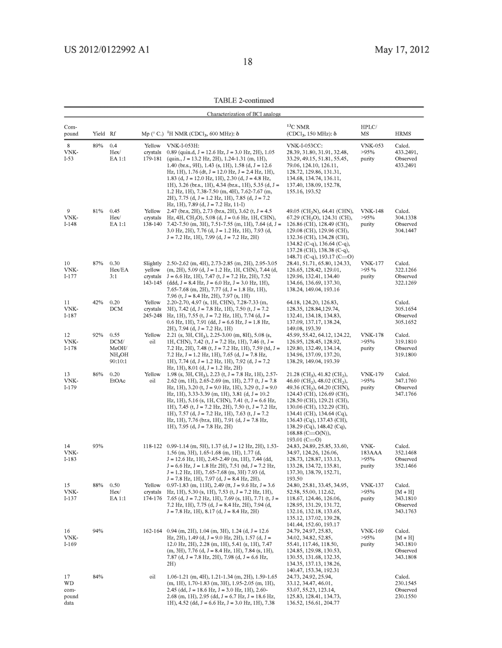 SMALL MOLECULE INHIBITORS OF Dusp6 AND USES THEREFOR - diagram, schematic, and image 38