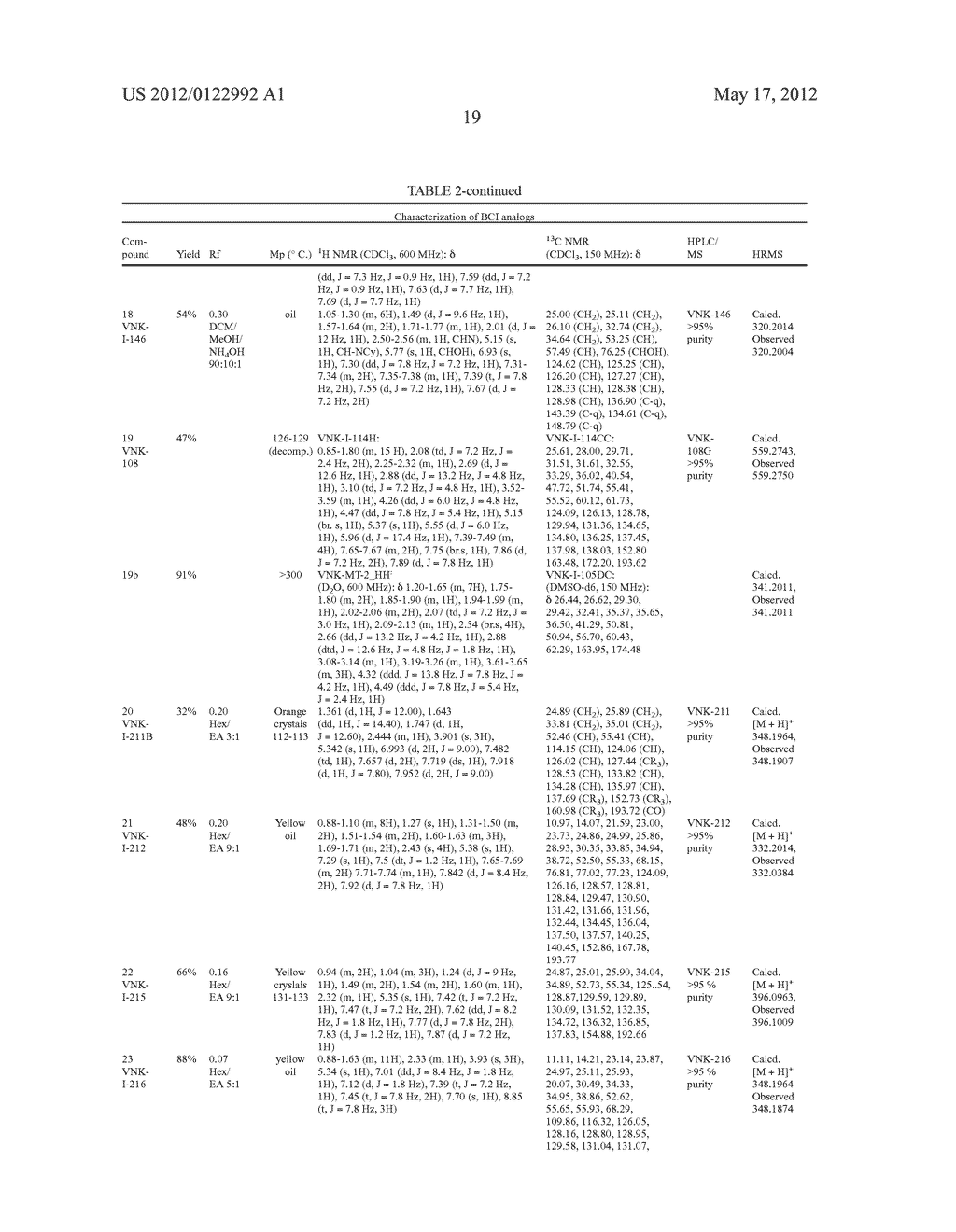 SMALL MOLECULE INHIBITORS OF Dusp6 AND USES THEREFOR - diagram, schematic, and image 39