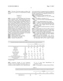 POLYESTER POLYOLS MADE OF ISOPHTHALIC ACID AND/OR TEREPHTHALIC ACID AND     OLIGOALKYL OXIDES diagram and image