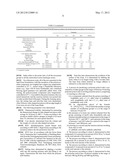 POLYESTER POLYOLS MADE OF ISOPHTHALIC ACID AND/OR TEREPHTHALIC ACID AND     OLIGOALKYL OXIDES diagram and image