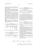 UV CURABLE ANHYDRIDE-MODIFIED POLY(ISOUTYLENE) diagram and image