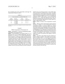 MICROENCAPSULATED PHOTOINITIATORS AND THE USE THEREOF FOR DENTAL     MATERIALS. diagram and image