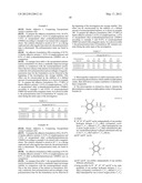 MICROENCAPSULATED PHOTOINITIATORS AND THE USE THEREOF FOR DENTAL     MATERIALS. diagram and image