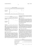 HOT MELT ADHESIVE COMPOSITION diagram and image