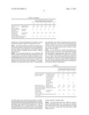 PRESSURE-SENSITIVE ADHESIVE COMPOSITION, PRESSURE-SENSITIVE ADHESIVE     LAYER, AND PRESSURE-SENSITIVE ADHESIVE TAPE OR SHEET diagram and image