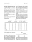 PRESSURE-SENSITIVE ADHESIVE COMPOSITION, PRESSURE-SENSITIVE ADHESIVE     LAYER, AND PRESSURE-SENSITIVE ADHESIVE TAPE OR SHEET diagram and image